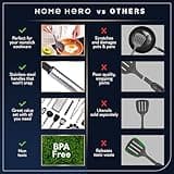 Kitchen Utensils Set - 25pieces Non-Stick Heat Resistant Cooking Utensils Set - Spoons Turners Spatula Ladle Set - Kitchen Tools Gadgets Accessories