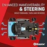 Razor Ground Force Elite - Electric Go Kart for Kids 13+ with Forward & Reverse Drive, Up to 14 mph Max Speed, 40 Minute Ride Time, 9 Mile Range, 350W Ride On with 36V 5Ah Battery, Blue