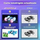 Rodzon Remote Control Cars for Kids Toys 6+ Years Old Boys,Stunt Cars Wheel Lights Rc Car,Christmas Birthday Gift Boy Girls Age 6+ Years (Blue)