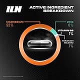 ZM6 - High Strength Zinc Magnesium Supplement - Zinc and Magnesium Tablets for Normal Muscle Function - Zinc Magnesium Booster - 180 Vegetarian Capsules