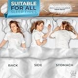 Glückstoff® Orthopedic Neck Pillow [FOR ALL SLEEP TYPES] - Side Sleeper - upport Cervical Pillow for Neck Shoulder Pain - Memory Foam Anti Snoring - For Side, Back & Front Sleeper