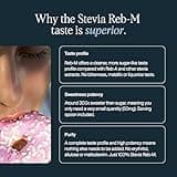 Treason, 100% Stevia Reb-M Extract, No Bitterness, Highest Grade, Keto Friendly, No Erythritol, No Additives, 400 Servings, 20g