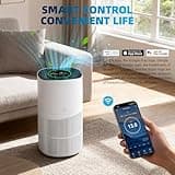Air Purifiers for Large Home Bedroom, CADR 403m³/h, Alexa Enabled, Filter with PM2.5 Intelligent Air Quality Sensor, Auto Mode, Targets Pollen, Dust, Smoke, Pet Allergens