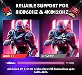 48Gbps, Supports 8K@60Hz & 4K@120Hz, High-Speed HDMI Cable for Gaming, PS5, Xbox Series X, Samsung QLED, and LG OLED (Pack of 2)