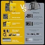 160A MIG Welder 4 in 1 Semi-Automatically Synergy Gas MIG/Gasless MIG/ARC/Lift TIG MIG Welding Machine with Solid Core Flux Core Wires, Yellow