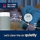 Blueair Blue Max 3250i Smart WiFi Air Purifier, HEPASilent Combination Filter Up To 48m² Rooms Removes 99.97% Pollen, Dust, Mould, Bacteria, Viruses | Activated Carbon Reduces VOCs, Odours