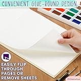 Watercolour Paper Painting Pad (64 Sheets, A4 Size (21x29.7cm), 2 PK) Premium 300 GSM Thick Professional Sketchbook for Mixed Media, Smooth & Slightly Textured Minimizes Bleeding by CreativePeak