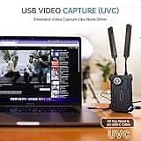 Hollyview Cosmo C1 Wireless HDMI/SDI Video Transmission System, 40ms Latency 1000ft Range 1080P 5G USB Direct Live Stream, Wireless Video Audio Image Transmitter Receiver for DSLR Mirrorless Camera