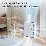 LEVOIT Smart HEPA Air Purifier for Bedroom Home 104m², Washable Filter, Pet Mode, Air Quality & Light Sensor, 23dB, Remove 99.97% of Allergens for Pet, Dust, Pollen, Smoke, Vital 100S