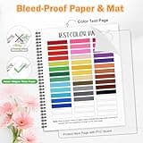 Adult Colouring Book: Stress Relief Colouring Books for Adults Relaxation with with 30 Pattern Included Mandalas Inspirational Flower, Spiral Colouring Pad Thick Paper with PVC Pad, Gift for Women Men