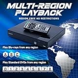 Region Free Blu-ray Player Compatible with Sony BDP-S1700 | Multi-Region Code Free (Blu-ray A B C, DVD REGIONS 0-8) | Full HD 1080p Playback | Dynastar 6FT HDMI included in Bundle