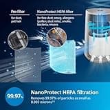 Philips Air Purifier 600 Series, Ultra Quiet and Energy-Efficient for Allergy Sufferers, HEPA Filter Removes 99.97 Percent of Pollutants, for Rooms up to 44 m2, App-Controlled, White (AC0650/10)