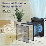 LEVOIT Smart HEPA Air Purifier for Bedroom Home 104m², Washable Filter, Pet Mode, Air Quality & Light Sensor, 23dB, Remove 99.97% of Allergens for Pet, Dust, Pollen, Smoke, Vital 100S