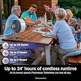 Shark FlexBreeze TableMate Cordless Fan, High-Velocity, Indoor & Outdoor Use, 20m Cooling Reach, Quiet & Portable, Weather-Resistant, 5 Speeds, Oscillating, Remote Control, FA150UK