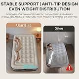 OlarHike Inflatable Mattress, Air Bed Double with Built-in Electric Pump, King Size Blow Up Self Inflating Guest Airbed with Flocked Surface for Camping or Home Use, 190cm L x 140cm W x 46cm H(Black)