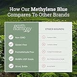 Earth Harmony Methylene Blue Pharmaceutical Grade 99.99% with Dropper, with Liquid Gold for Enhanced Photodynamic Activity & Increased Absorption, Methylene Blue USP Grade, No Formaldehyde (2 Oz)