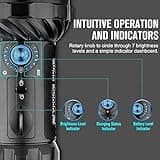 OLIGHT Marauder 2 Rechargeable Torch 14,000 Lumens Powerful Ultra Bright Flashlight with 3 Build-in Battery, Spotlight and Floodlight LED Search Light for Home and Outdoor(Without Power Adapter)