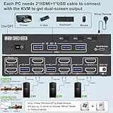 HDMI KVM Switch 2 Monitors 3 Computers 4K@60Hz, 𝐄𝐃𝐈𝐃 𝐬𝐢𝐦𝐮𝐥𝐚𝐭𝐢𝐨𝐧, Dual Monitor KVM Switch for 3 Computers Share 2 Monitor and Keyboard Mouse Printer, Wired Remote and 5 Cables Included