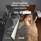 Levoit 20dB Quiet Pedestal Fans for Bedroom, 1451CFM Powerful Air Circulator Fan with Remote, 90°+120° Oscillating, 12 Speeds, 4 Modes, 12H Timer, Adjustable Height, Standing Fan for Home Office