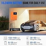 ECO-WORTHY 2400W 48V Solar Panel System Off Grid Solar Power Kit of Home Energy Storage:12pcs 195W Bifacial Solar Panel + 2pcs 48V 100AH Server Rack Battery +1pc 5000W Hybrid Inverter + Brackets