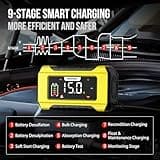 15A Car Battery Charger, NEXPEAK 12V 15A/24V 8A Automatic Smart Battery Charger with Temperature Compensation for Car, AGM, Gel, Wet, SLA for Lead Acid Batteries and LiFePO4 Batteries