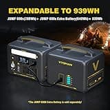 VTOMAN Jump 600X Portable Power Station 600W - 299Wh Solar Generator LiFePO4 Battery Power Station with 600W Pure Sine Wave (Surge 1200W) AC Outlet, PD 60W USB-C, 3x Regulated 12V/10A DC for Camping