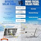 ECO-WORTHY 400W Bifacial Solar Panel 2pcs 195 Watt 12 Volt Monocrystalline Solar Panel Module Off Grid PV Power for Home, Camping, Boat, Shed Farm, RV