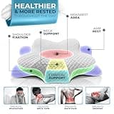 Glückstoff® Orthopedic Neck Pillow [FOR ALL SLEEP TYPES] - Side Sleeper - upport Cervical Pillow for Neck Shoulder Pain - Memory Foam Anti Snoring - For Side, Back & Front Sleeper