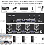 Camgeet 8K KVM Switch 3 Monitors 3 Computers 4K@144Hz 8K@60Hz, Triple Monitor KVM Switch HDMI + 2 Displayport for 3 PC Share 3 Monitor and 4 USB3.0 Ports, kvm switches with Wired Remote usb 3.0 Cable