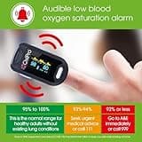 OxiPro OX2 - CE Certified - MHRA Registered Pulse Oximeter/Blood Oxygen Monitor - Finger Oxygen Saturation Monitor/SATS Monitor SpO2 - UK Approved Medical Device