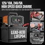 Battery Charger 10A, NEXPEAK 12V 24V LiFePO4 Car Battery Chargers, Automatic Maintainer with Temperature Compensation for Car Motorcycle Truck, AGM, Gel, Wet, SLA