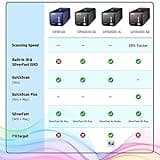 Plustek OpticFilm 8300i SE - 35mm Negative Film Stripe & Slide Scanner with 38% scan speed increase, Bundle SilverFast SE Plus 9 + QuickScan Plus, Support Mac and Windows.