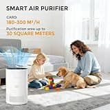 Air Purifier,Smart Air Purifier For Home Covers 62.5 M² Cadr 180-300m³/H, Hepa Air Purifer With Child Lock,Pm2.5 Index,Fan Speed,Filter Reset,Tuya Wifi