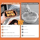 Microwave Grill Pan with Cover | Microwave Bacon Cooker | Griller & Crisper Pan for Grilling, Frying, Browning and Crisping | Microwave Cookware for Grill Meat | Dishwasher Safe for Dorms,Office,RV