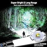 Blukar LED Torch, Super High Lumens Ultra Bright Torches - Adjustable Focus, 5000 mAh, IP67 Waterproof, Powerful Long Lasting Handheld Flashlight for Power Cuts, Camping, Hiking, Emergency etc.