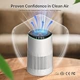 MERONTE Air Purifiers for Home, Air Purifier for Smoke Pet Dander Odors with Fragrance Sponge, Small Air Purifier with Sleep Mode for Bedroom Office, Blue Ambient Light, MR2566, White, 1 Pack+3 Modes