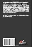 Il mercato automobilistico globale nella moderna economia globale