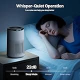 MERONTE Air Purifiers for Home, Air Purifier for Smoke Pet Dander Odors with Fragrance Sponge, Small Air Purifier with Sleep Mode for Bedroom Office, Blue Ambient Light, MR2566, White, 1 Pack+3 Modes