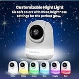 Babysense Full HD Split-Screen Baby Monitor with 1 PTZ Camera, Two-Way Talk, 6-Color Night Light, 5000mAh Battery, Long Range, 4x Zoom, and Crystal-Clear Audio