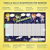 PACKLIST Tabella Delle Ricompense per Bambini Italiano - Tabellone Ricompense Supereroi in Soccorso Delle Stelle - Apprendimento Positivo con Risultati Dalla Prima Settimana - Prodotto Eco 100% Carta
